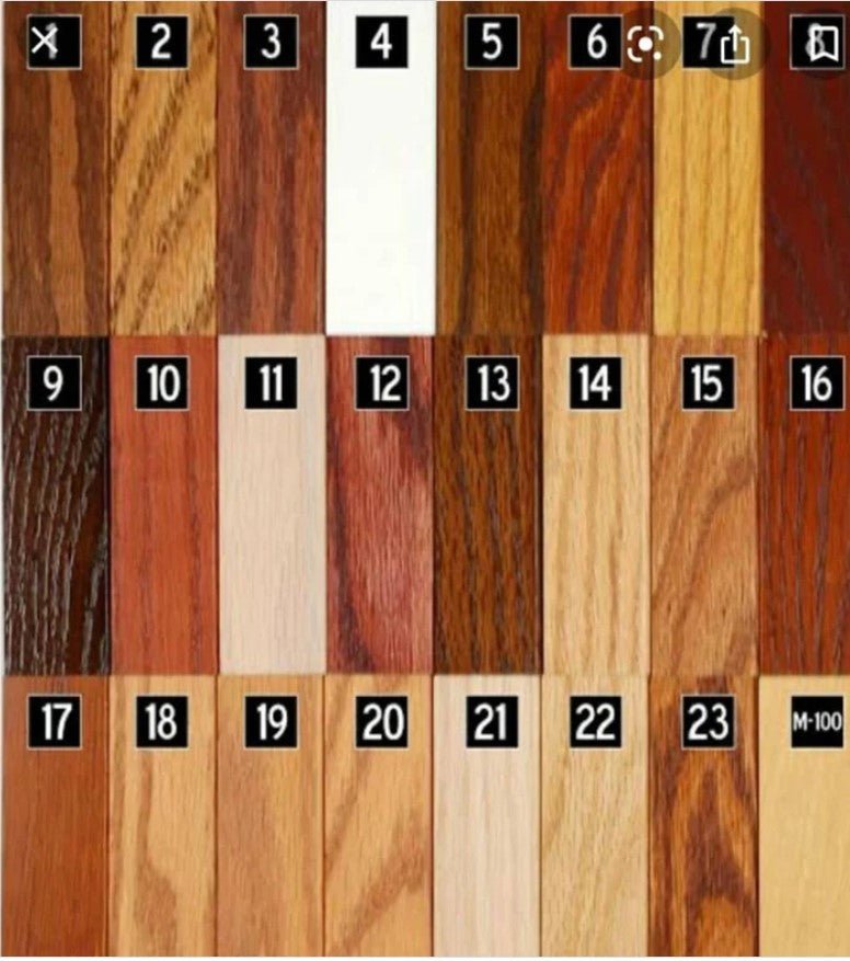 Rustic Solid Wooden Reclaimed Wardrobe Armoire – handcrafted solid wood furniture